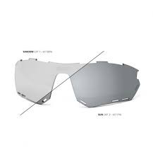 SCICON Replacement Lens for cycling glasses AEROTECH Silver (8023848075469)